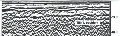 radar